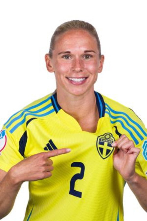 Photo of Jonna Andersson, Acting