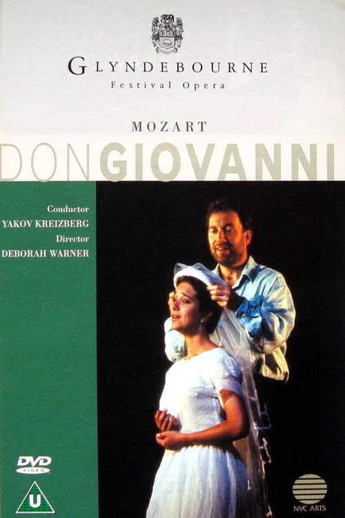 Movie poster for Don Giovanni (1995)