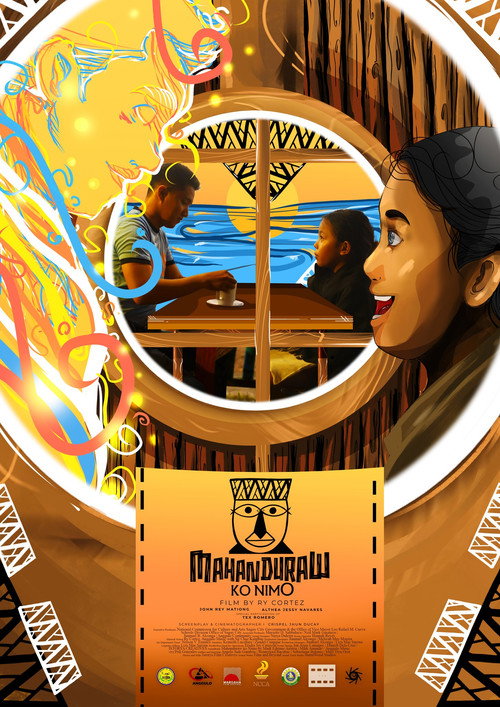 Movie poster for Mahanduraw ko Nimo (2024)