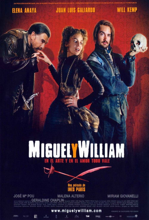 Movie poster for Miguel and William (2007)