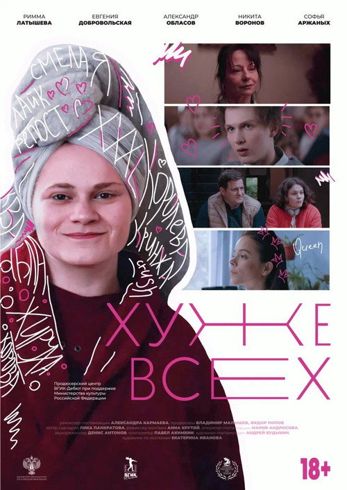 Movie poster for All Wrong Girl (2024)