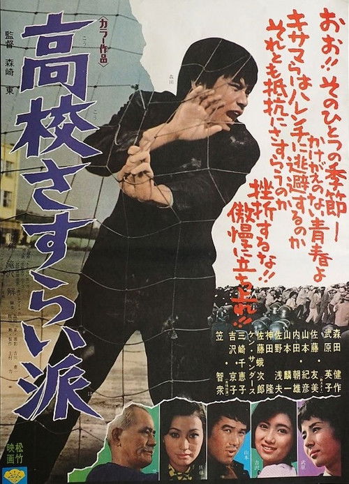 Movie poster for High-School Outcasts (1970)