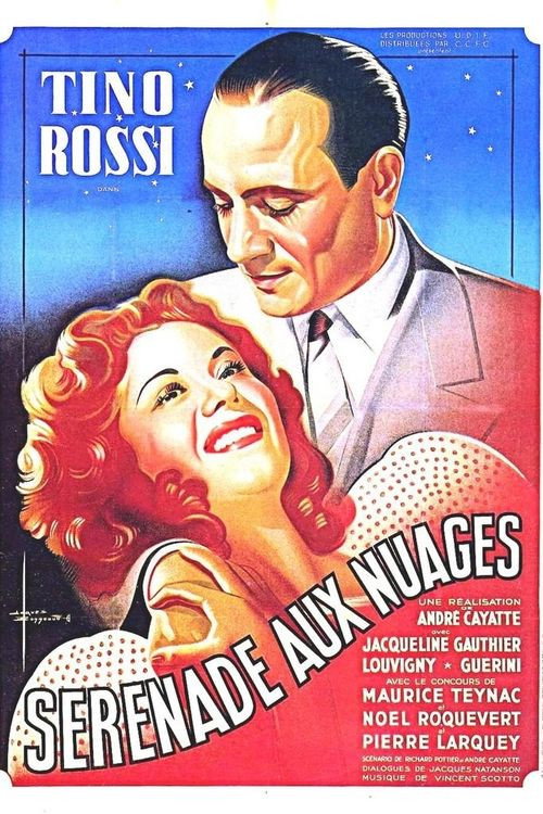 Movie poster for Song of the Clouds (1946)