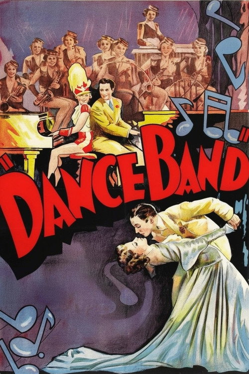 Movie poster for Dance Band (1935)