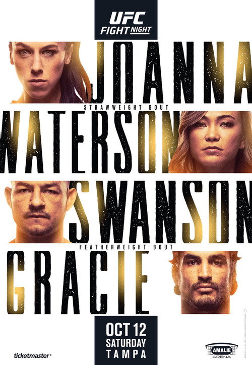 Movie poster for UFC Fight Night 161: Joanna vs. Waterson (2019)