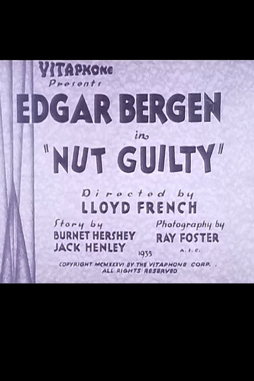 Movie poster for Nut Guilty (1936)