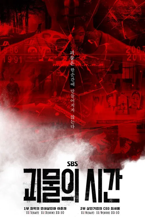 The Hour of the Monster poster