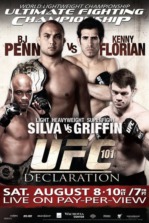Movie poster for UFC 101: Declaration (2009)