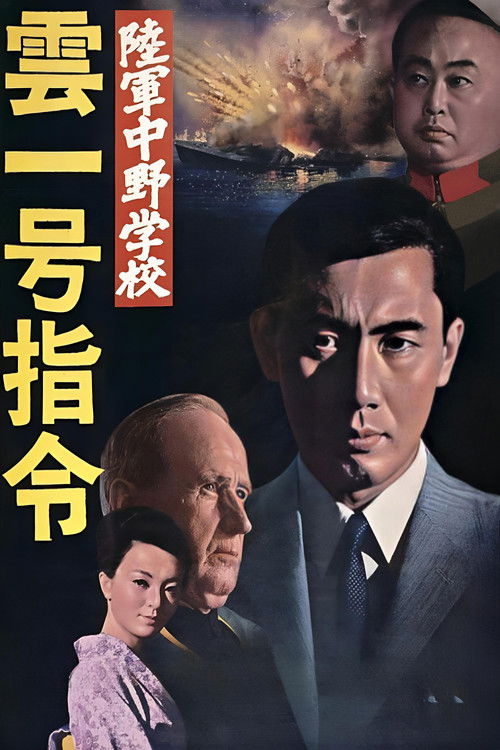 Movie poster for Assignment Cloud (1966)