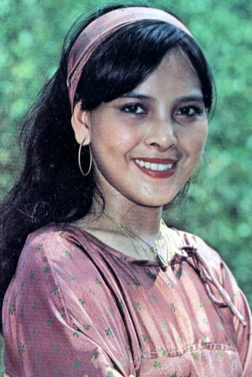 Anchalee Chaisiri profile