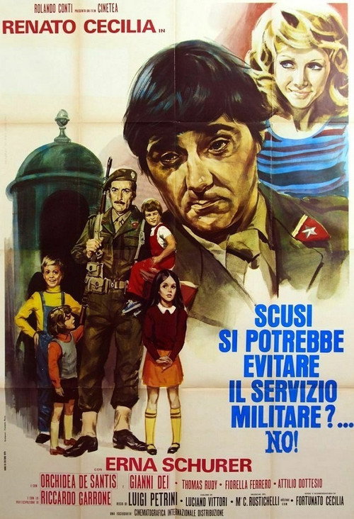 Movie poster for Scusi, si potrebbe evitare il servizio militare?... No! (1974)