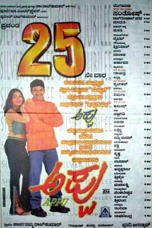 Movie poster for Appu (2002)