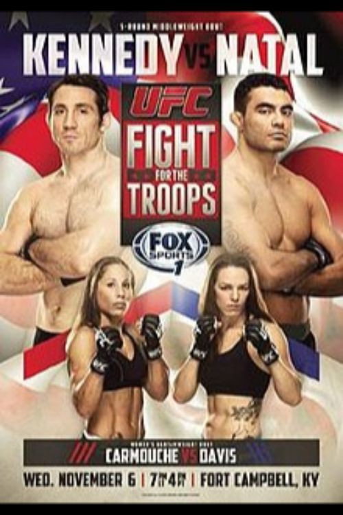 Movie poster for UFC Fight Night 31: Fight For The Troops 3 (2013)