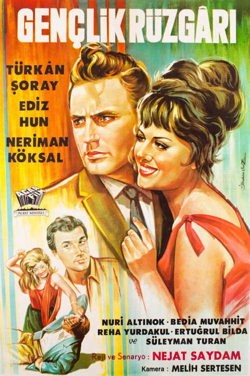 Movie poster for Wind of Youth (1964)