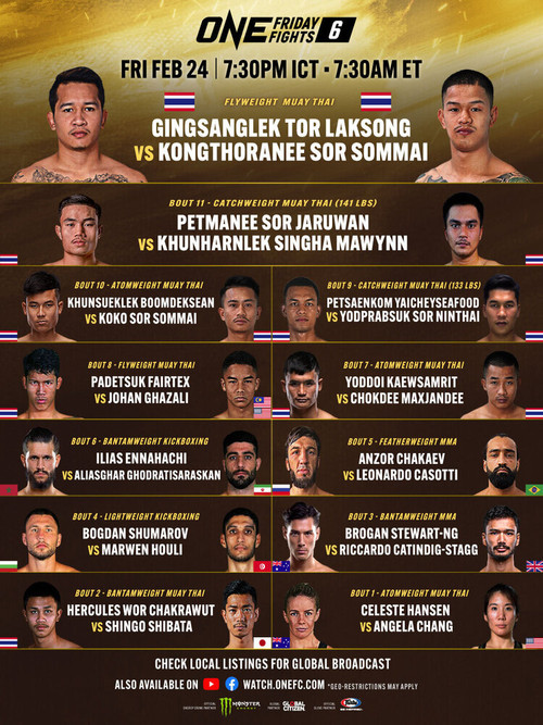 Movie poster for ONE Friday Fights 6: Gingsanglek vs. Kongthoranee (2023)