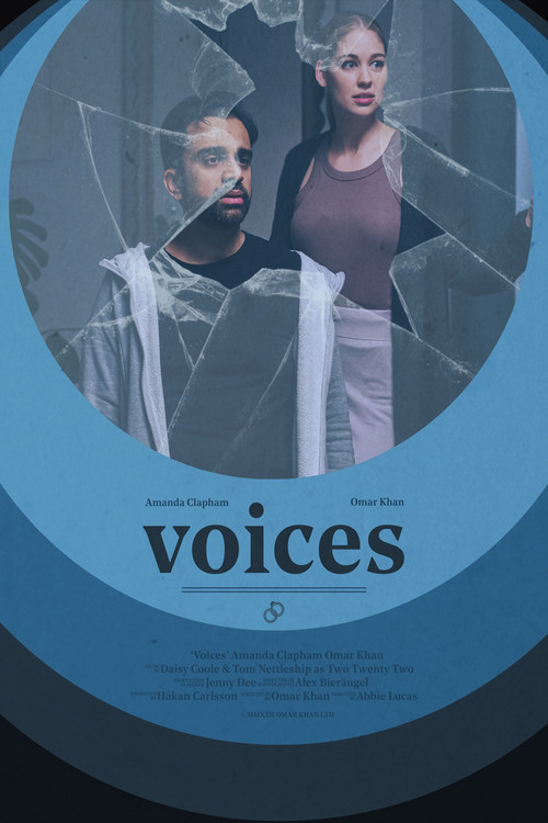 Movie poster for Voices (2022)