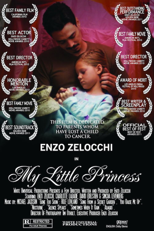 Movie poster for My Little Princess (2010)
