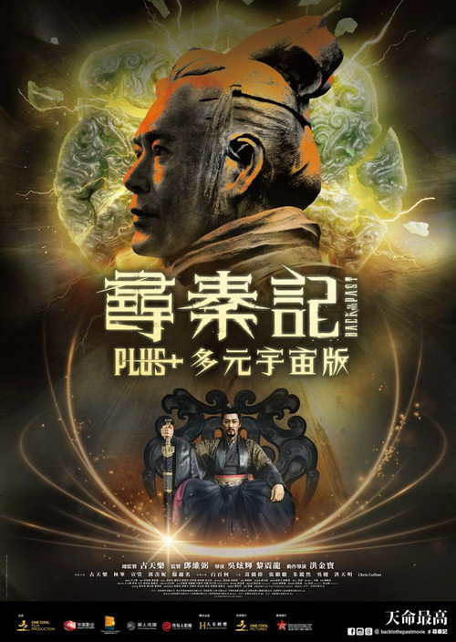 Movie poster for Back To The Past Plus+ (2026)