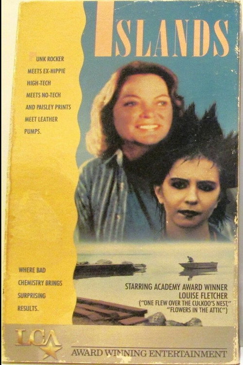 Movie poster for Islands (1984)