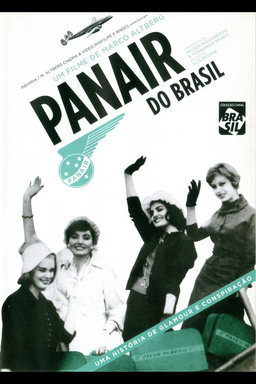 Movie poster for Panair of Brazil (2007)