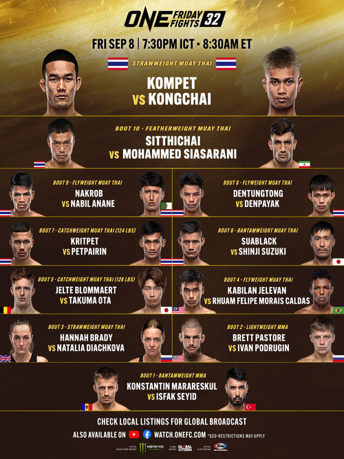 Movie poster for ONE Friday Fights 32: Kompetch vs. Kongchai (2023)