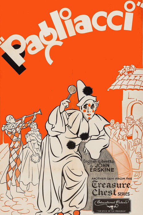 Movie poster for Famous Scenes from Pagliacci (1934)