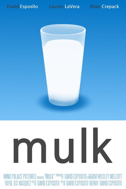 Movie poster for Mulk (2018)