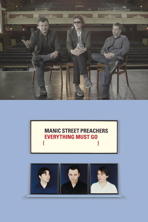 Movie poster for Manic Street Preachers: Escape from History (2017)