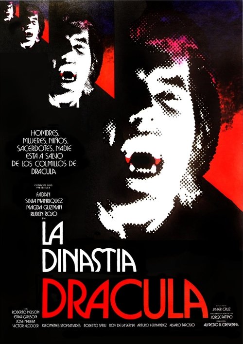 Movie poster for The Dracula Dynasty (1980)