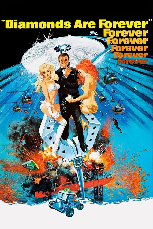 Movie poster for Diamonds Are Forever (1971)
