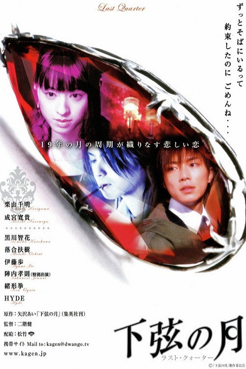 Movie poster for Last Quarter (2004)