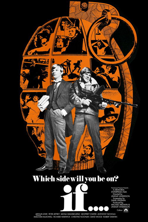 Movie poster for if.... (1968)