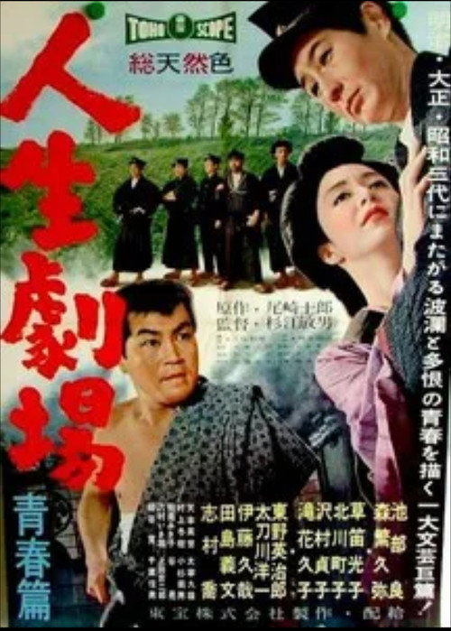 Movie poster for Theater of Life (1958)