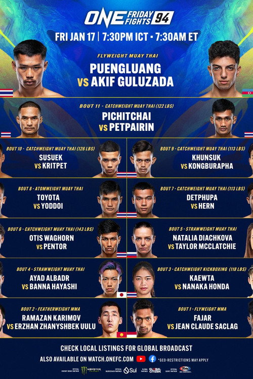 Movie poster for ONE Friday Fights 94: Puengluang vs. Guluzada (2025)