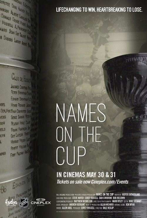 Movie poster for Names on the Cup (2017)