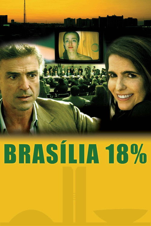 Movie poster for Brasília 18% (2006)