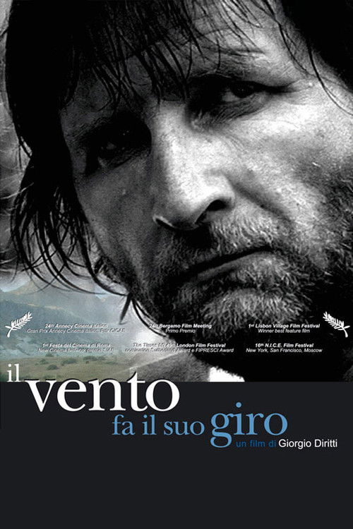 Movie poster for The Wind Blows Round (2006)