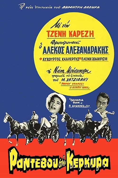 Movie poster for Date in Corfu (1960)