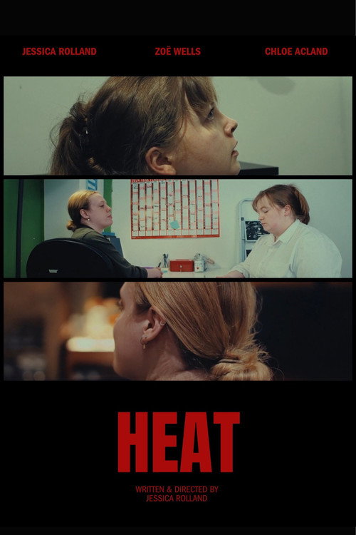 Movie poster for Heat (2025)
