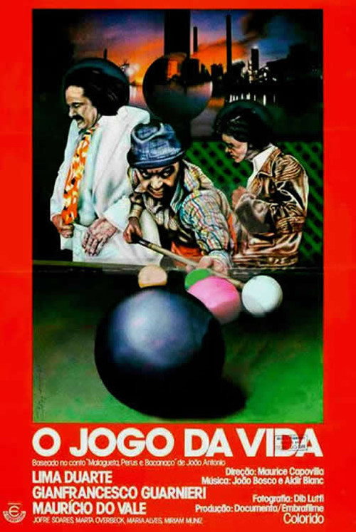 Movie poster for O Jogo da Vida (1977)