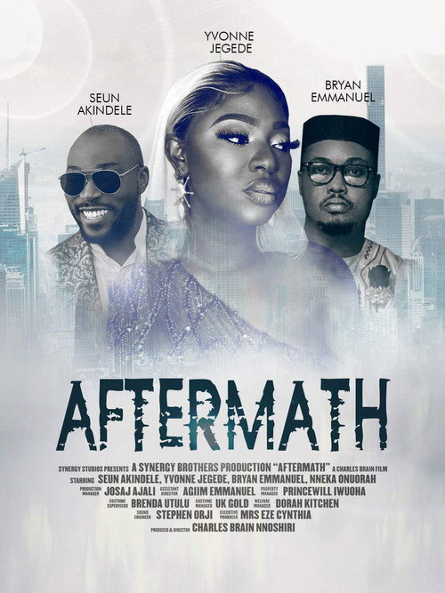 Movie poster for Aftermath (2018)