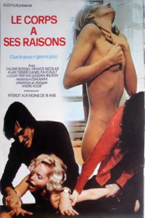 Movie poster for Erotic Blackmail (1974)