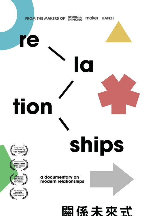 Movie poster for Relationships (2021)