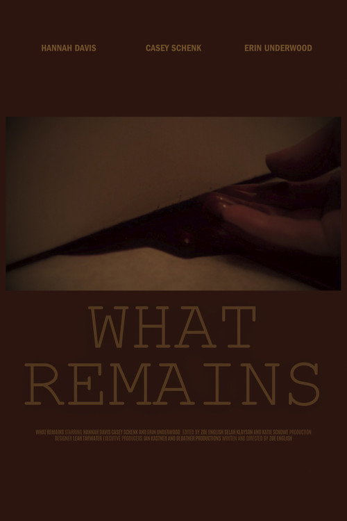 Movie poster for What Remains (2025)