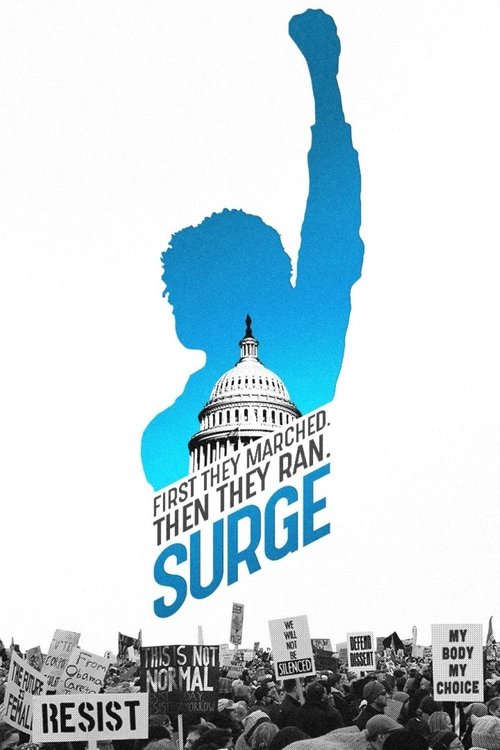 Movie poster for Surge (2020)