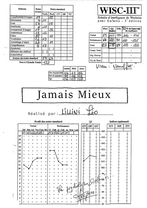 Movie poster for Jamais Mieux (2025)