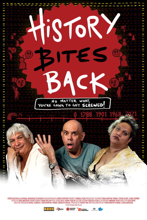 Movie poster for History Bites Back (2021)