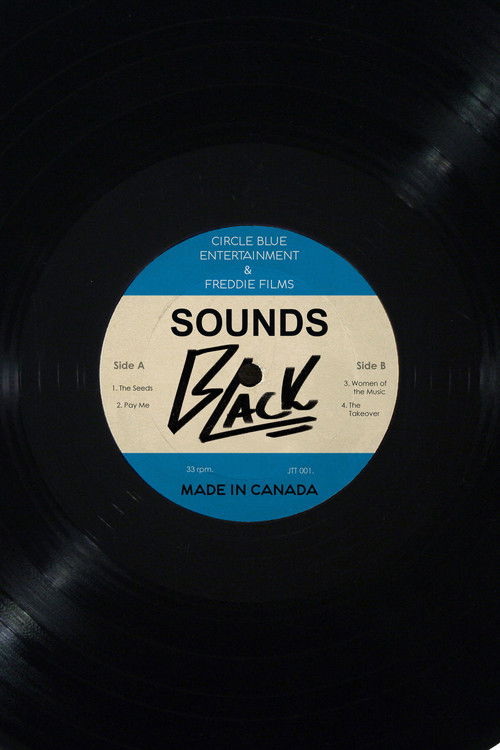 Sounds Black poster
