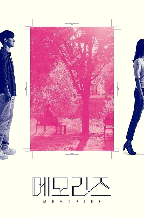 Movie poster for Memories (2019)