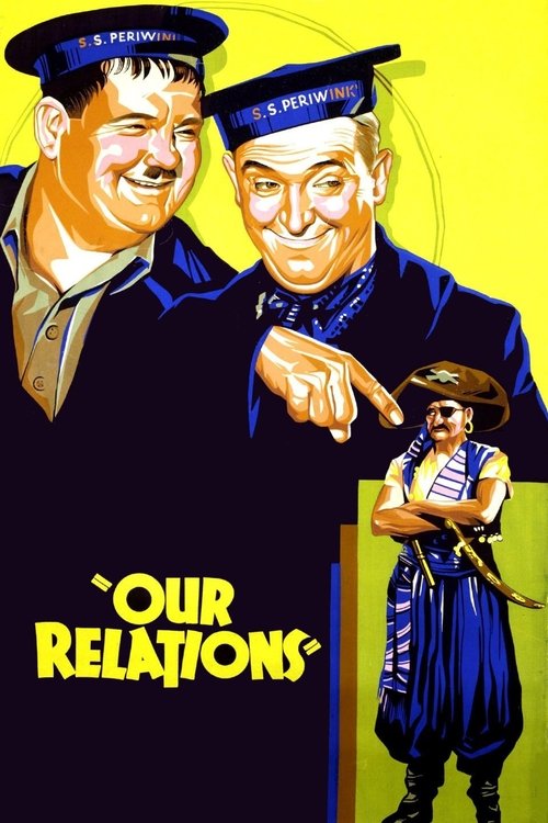 Movie poster for Our Relations (1936)
